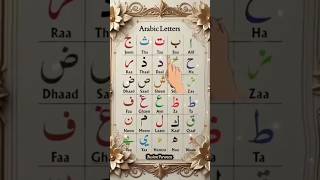 Arabic Letters Alifun Baa taaun saa | Beautiful Recitation of Arabic Letters #madniqaida​ #shorts​