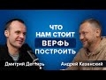 Как открыть свой бизнес по производству катеров #Нобилис #катер #podcast #верфь