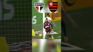 🔥 São Paulo x Flamengo — Copa do Brasil 2022 | Jogo dominante do time Rubro-Negro no Morumbis 🏷️