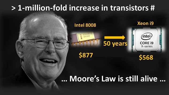 Mooreの法則の持続性と未来のトランジスタデザインについて