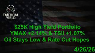 $25K High Yield Portfolio YMAX +2.14% & TSII +1.07% Oil Stays Low & Rate Cut Hopes