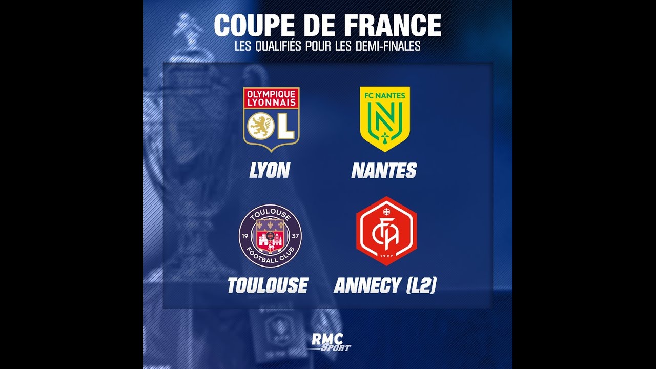 Coupe de France 2023 Demi Finale - Présentation Complète - État de