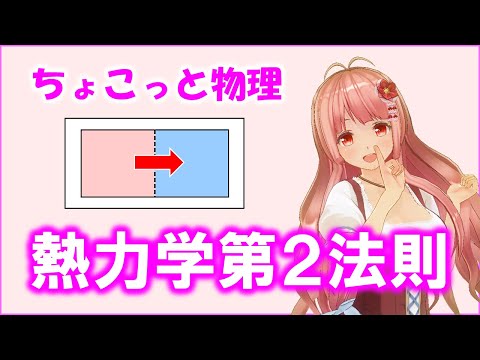 ちょこっと物理162【熱力学第2法則】（熱力学）