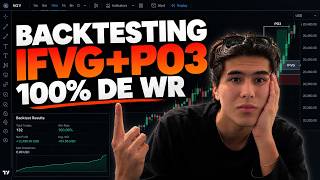 Backtesting Ifvg Po3 100% De Wr En Español