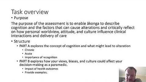 Written assignment tutorial