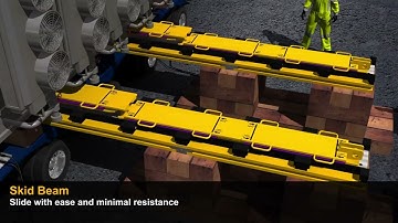 LH400 Low Height Skidding System