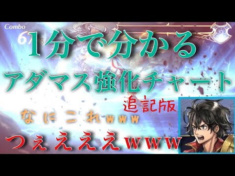 アナザーエデン 忙しい人向け アダマス武器強化チャート 追記版 Youtube