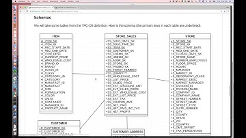 Using Spark SQL to access NOSQL HBase Tables