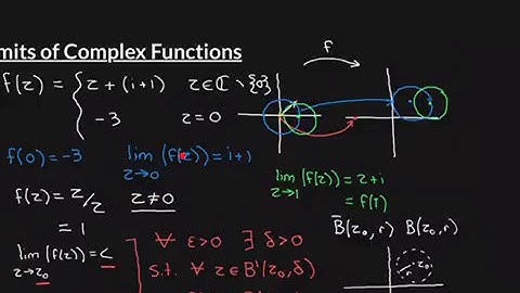 Limits of Complex Functions Part 2