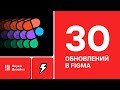 30 новых фишек в Figma