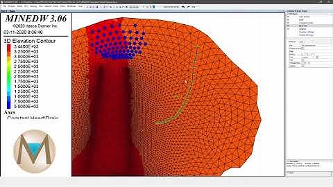 MINEDW Tutorial N°3: Boundary Conditions