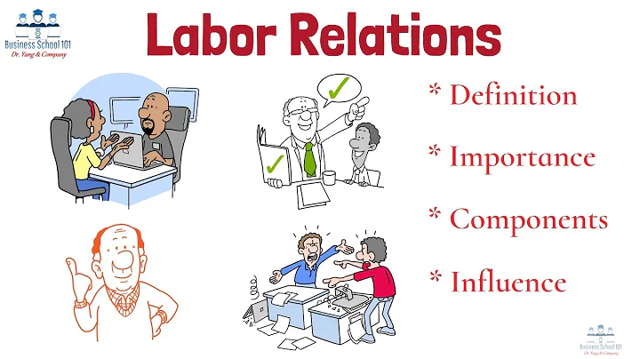What are Labor Relations? | HRM | From A Business Professor
