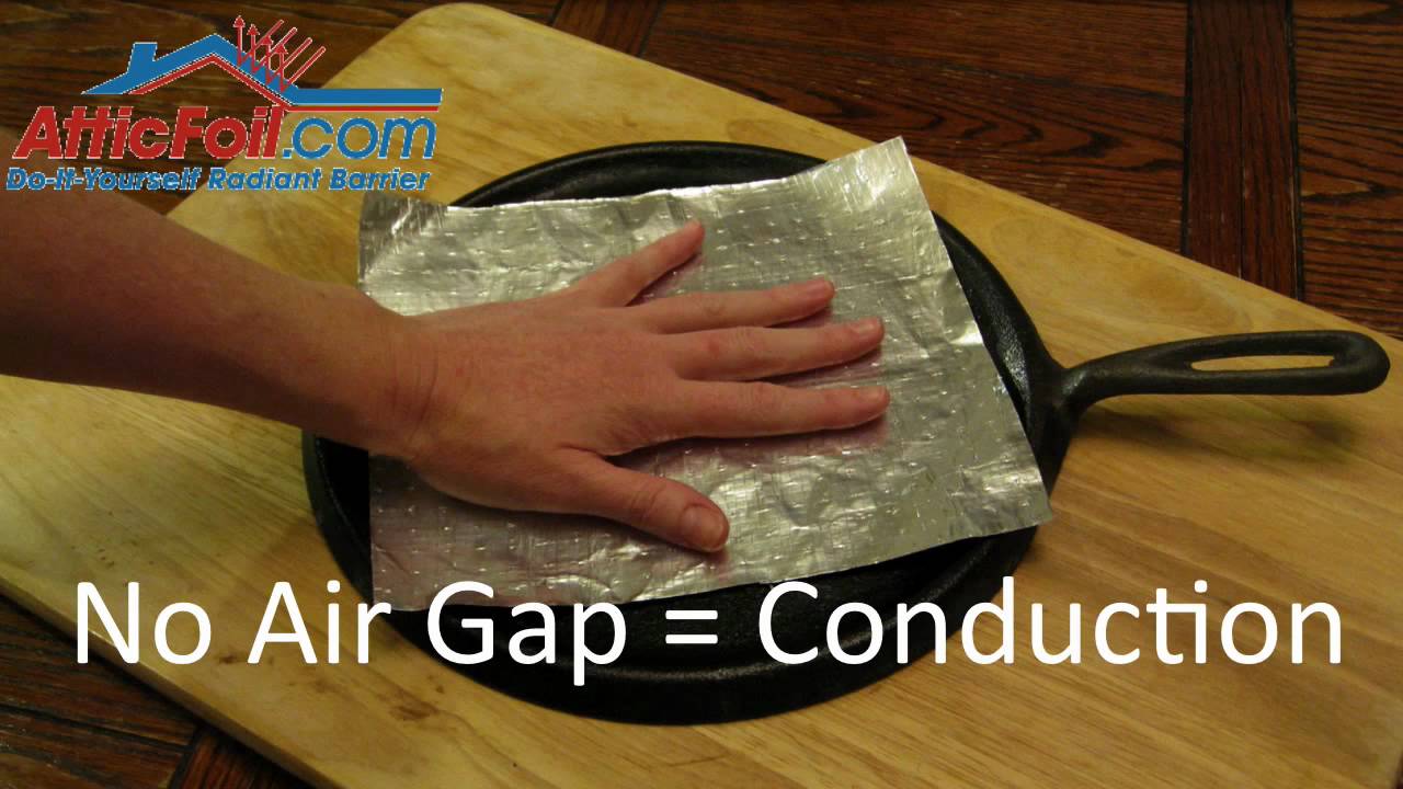 Air gap insulation