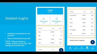 🐔Financial analysis training with 123POULTRY (The #1 application for poultry farmers!)🐔📈 screenshot 5