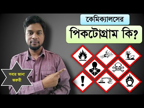 কেমিক্যালসের ক্ষতিকারক পিকটোগ্রাম । GHS CLP HAZARD PICTOGRAMS । না জানলে বিপদ ।