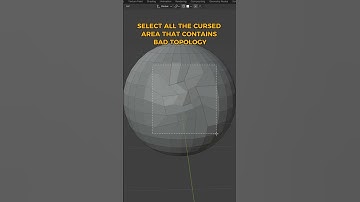 How To Fix Your Garbage Topology In Blender