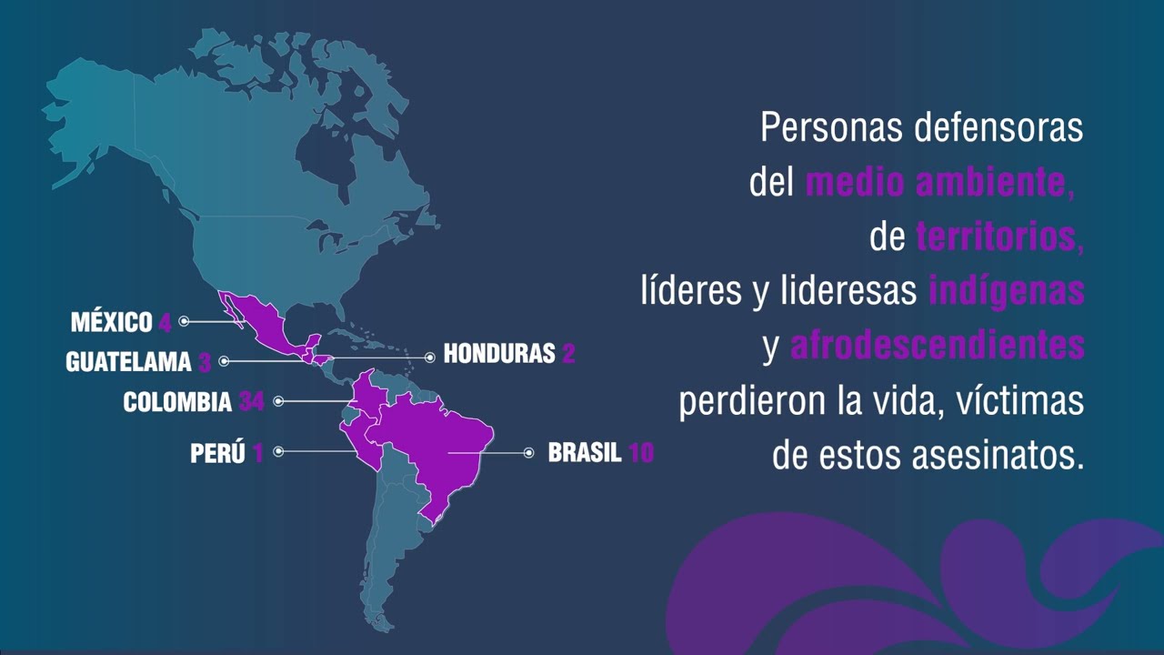 IACHR: 2023 Ends with High Rates of Violence Against Human Rights Defenders in the Americas