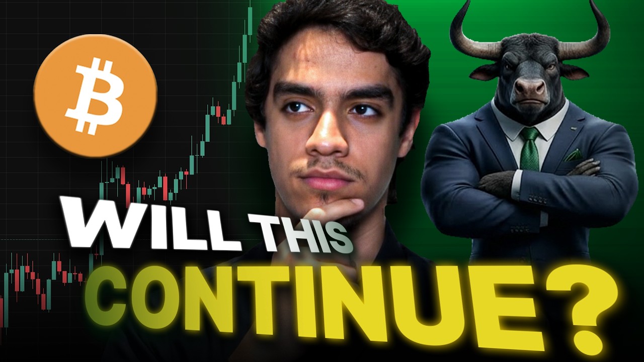 Strategic Bitcoin Trading: Avoiding Breakout Buying and Using Reclaim Signals