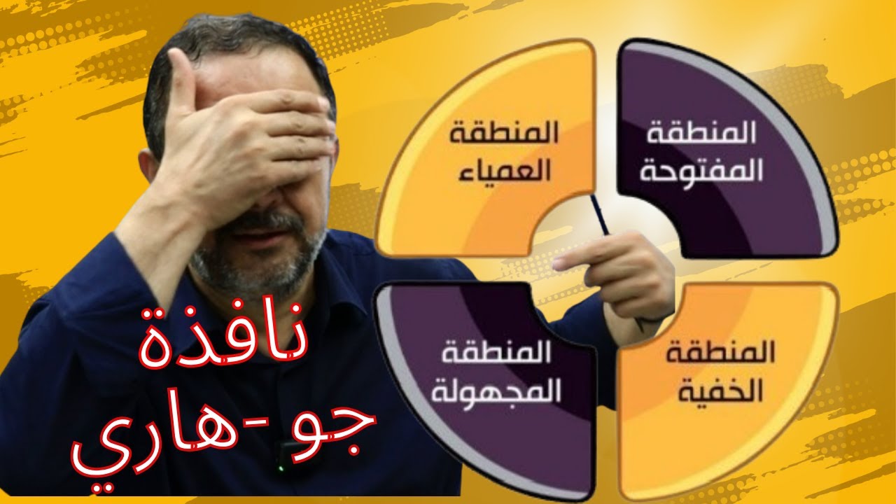 نافذة جو هاري أربع مناطق في شخصية الإنسان : المفتوحة و الخفية و العمياء و المظلمة #جيل_2008 صف 12