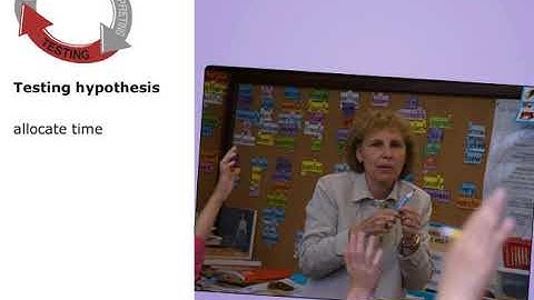 Making Data Part of an Ongoing Cycle of Instructional Improvement