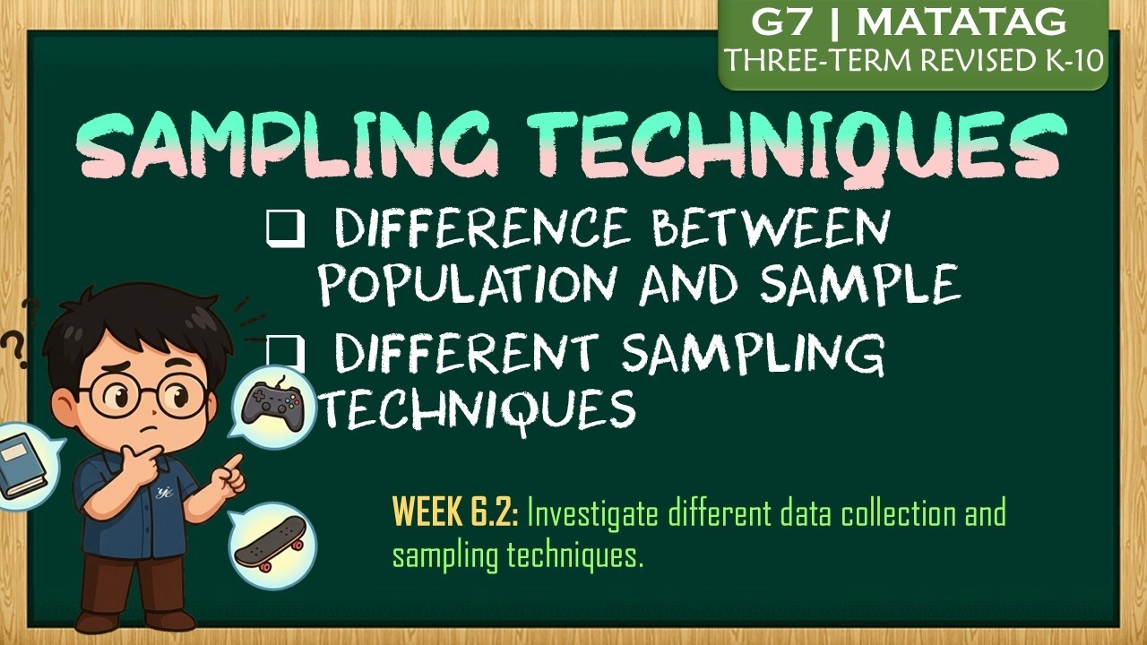 Sampling Table Tutorial Tagalog Different Sampling Techniques | Grade 7 - Quarter 2 | THREE-TERM ...