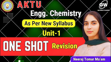 UNIT-1 ONE SHOT  I Engg.Chem I by Neeraj Tomar Ma