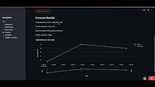 AI-Inventory-Management-System