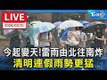 氣象變化及天災警示