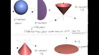 Calc III Lesson 28 Spherical Coordinates.mp4