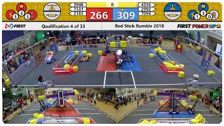 QM04 2018 Red Stick Rumble