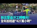 新北警操最凶！加班及超勤時數超過427萬小時｜用路人注意！中橫便道志樂溪附近「有熊出沒」｜曾敬驊被網友公認帥過張凌赫！韓國論壇讚：神奇的臉【強打最鮮聞】｜三立新聞LIVE