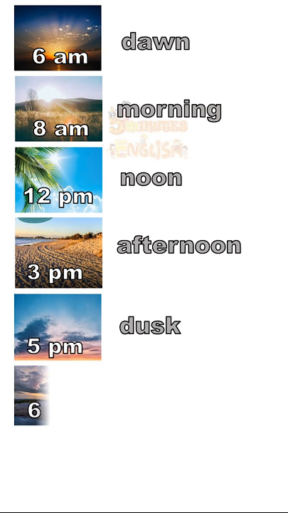 The Times of the Day #morning #dawn #noon #night #englishgrammar #5minutesenglish