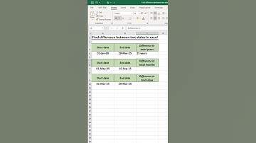 "Find Difference Between Two Dates in Excel |💯 Excel Date Calculation"