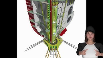Ship Moorings-Internal Turret Mooring systems