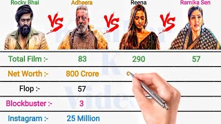 ROCKY BHAI vs ADHEERA vs REENA vs RAMIKA SEN || FULL COMPARISON 2022
