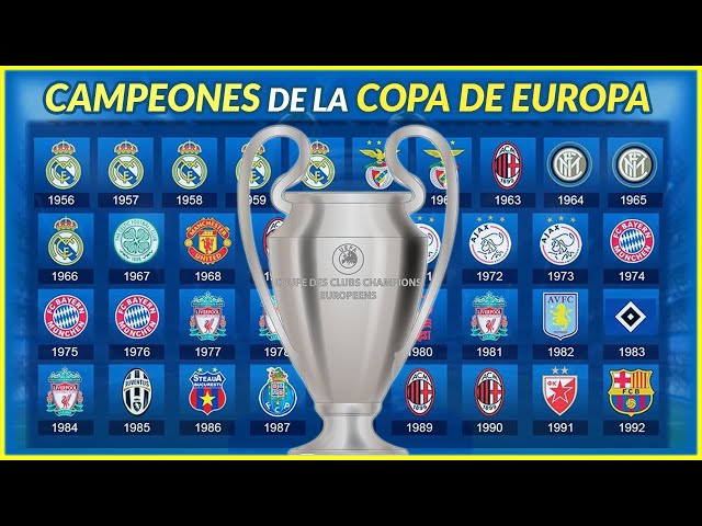 Ganadores de la copa europa