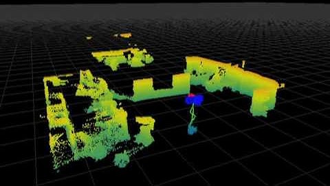 Robust Aerial Navigation in GPS-denied Environments (RANGE) -- ICRA 2010 Best Video Finalist