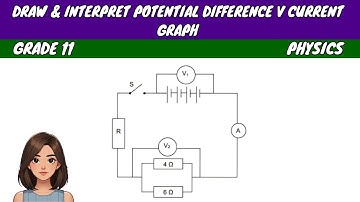 Draw and Interpret Potential Difference V Current Graph (Grade 11 Physics)