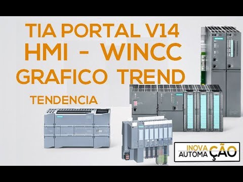 Grafico TREND no IHM HMI Wincc Scada PLC / CLP Siemens Tia Portal