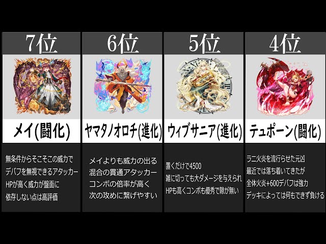 逆転オセロニア】最強超駒ランキング～2021年5月 - YouTube