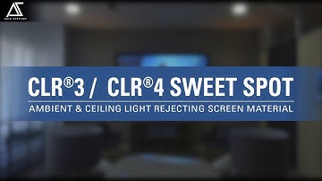 AKIA Screens® Ceiling and Ambient Light Rejecting (CLR® 3 / CLR® 4) Projection Screen Setup Guide