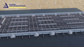 Kota Screed Rails