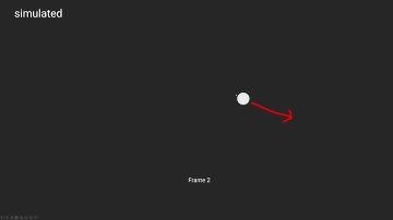 Building Custom Solvers in Houdini - 01 - What is a simulation? [한글]