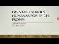 Necesidades humanas por Erich Fromm