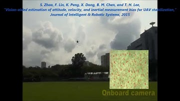 Flight experimental video for the paper on homography-based vision-aided inertial navigation