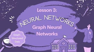 Graph Neural Networks || Project Neurify || Lesson 3, Video 3