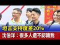 坦言支持度差20% 沈伯洋：很多人還不認識我