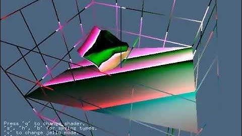 Deformable Jello Cube Simulation