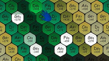 17-EDO - Screamapillar - Microtonal Scale Demonstration (by Ymp)