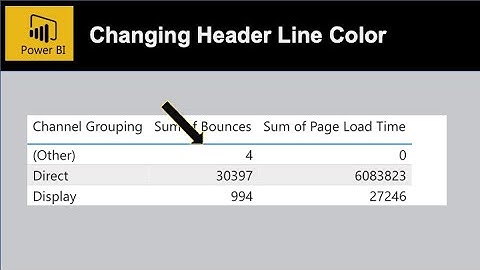 How to format power bi table blue gridline